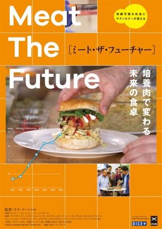 ミート・ザ・フューチャー 培養肉で変わる未来の食卓のイメージ画像１