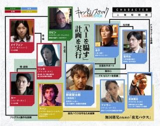 津田健次郎がナビゲート!『キャンドルスティック』キャラクター紹介映像&人物相関図解禁