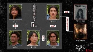 『アンティル・ドーン』原作ゲームへのリスペクト全開!物語のカギとなる7名のキャラクター相関図&不穏さが滲むキャラ写真解禁