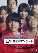 口に関するアンケート