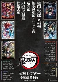 『鬼滅シアター-「鬼滅の刃」特別編集版 劇場上映-』柱稽古編「柱稽古 開幕編」
