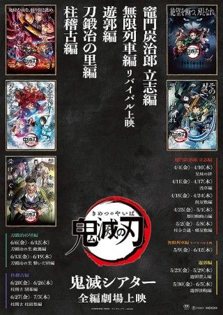 『鬼滅シアター-「鬼滅の刃」特別編集版 劇場上映-』竈門炭治郎 立志編「浅草編」のイメージ画像1