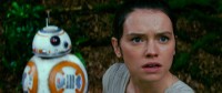 『スター・ウォーズ/フォースの覚醒』オープニング3日間、日本全国“同時刻”上映を実施