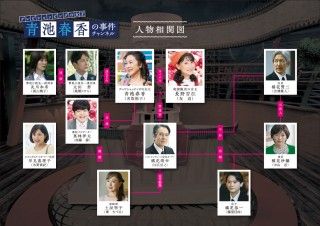 『青池春香の事件チャンネル』竹内まりや「シングル・アゲイン」がシリーズ主題歌に決定！ポスタービジュアル&予告編解禁３